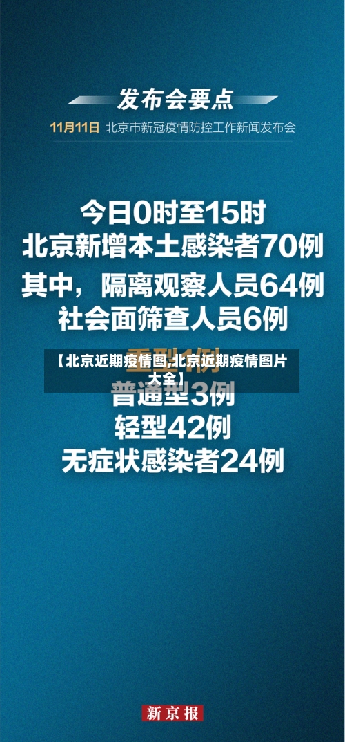 【北京近期疫情图,北京近期疫情图片大全】-第2张图片