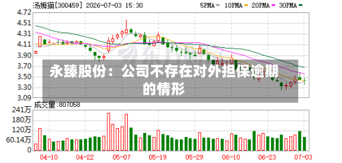 永臻股份：公司不存在对外担保逾期的情形