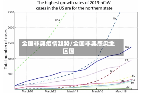 全国非典疫情趋势/全国非典感染地区图