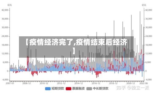 【疫情经济完了,疫情结束后经济】-第2张图片