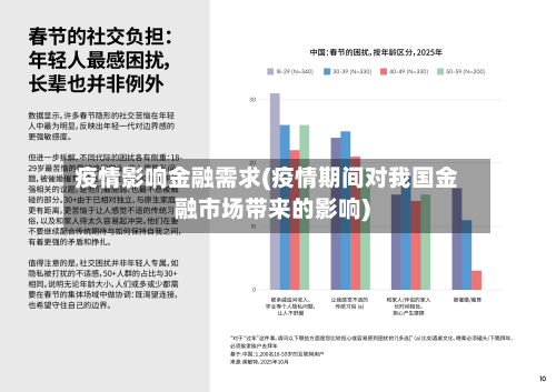 疫情影响金融需求(疫情期间对我国金融市场带来的影响)