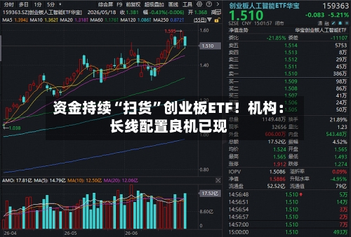 资金持续“扫货”创业板ETF！机构：长线配置良机已现-第3张图片