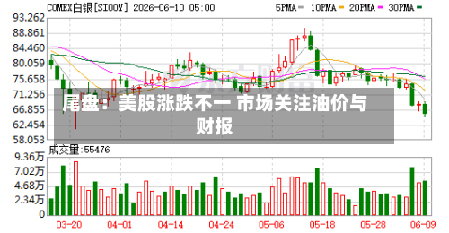 尾盘：美股涨跌不一 市场关注油价与财报