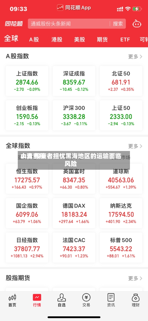 小麦费用大涨 投资者担忧黑海地区的运输面临风险
