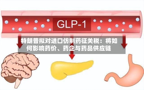 特朗普拟对进口仿制药征关税：将如何影响药价、药企与药品供应链-第2张图片
