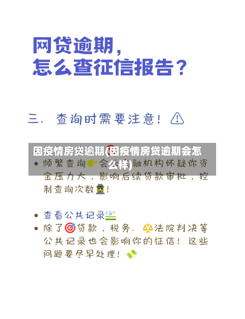 因疫情房贷逾期(因疫情房贷逾期会怎么样)-第2张图片