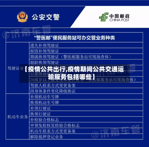 【疫情公共出行,疫情期间公共交通运输服务包括哪些】