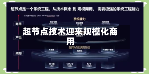 超节点技术迎来规模化商用-第2张图片