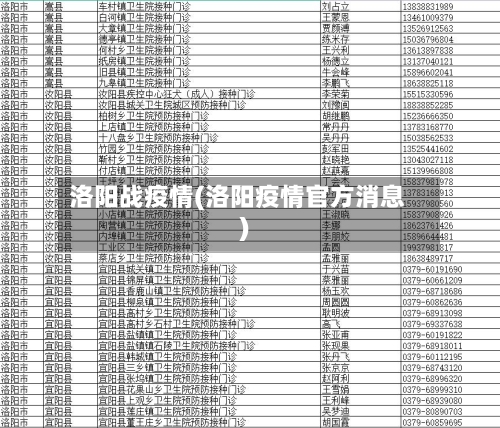 洛阳战疫情(洛阳疫情官方消息)