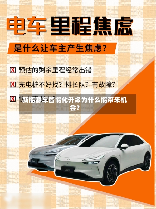 新能源车智能化升级为什么能带来机会？