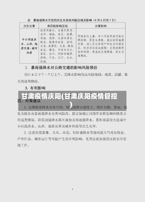 甘肃疫情庆阳(甘肃庆阳疫情管控)