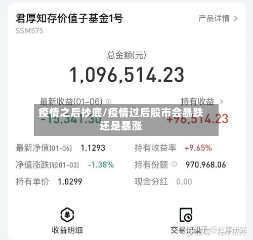 疫情之后抄底/疫情过后股市会暴跌还是暴涨