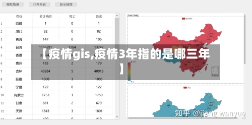【疫情gis,疫情3年指的是哪三年】-第2张图片