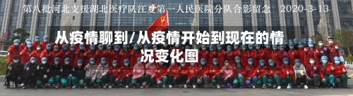 从疫情聊到/从疫情开始到现在的情况变化图-第2张图片