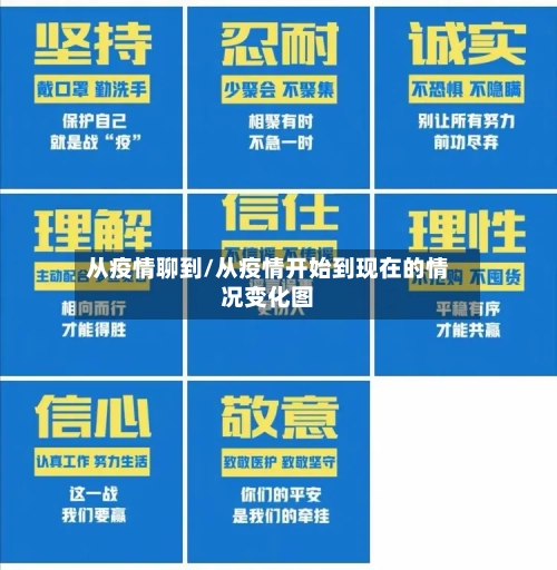 从疫情聊到/从疫情开始到现在的情况变化图-第3张图片