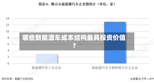 哪些新能源车成本结构最具投资价值？