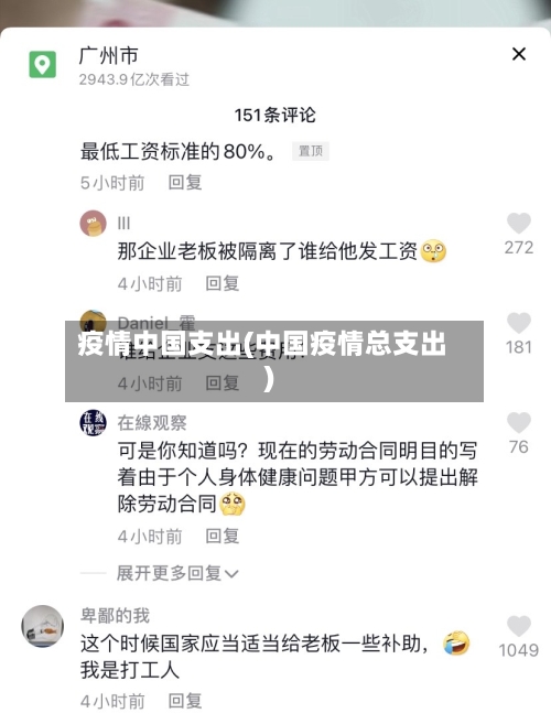 疫情中国支出(中国疫情总支出)-第2张图片