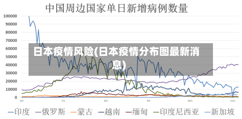 日本疫情风险(日本疫情分布图最新消息)
