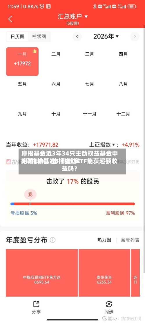 摩根基金近3年34只主动权益基金中8只跑输基准	，比较多跑输25%，申报主动ETF能获超额收益吗？-第2张图片