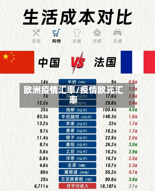 欧洲疫情汇率/疫情欧元汇率-第2张图片