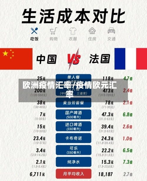欧洲疫情汇率/疫情欧元汇率