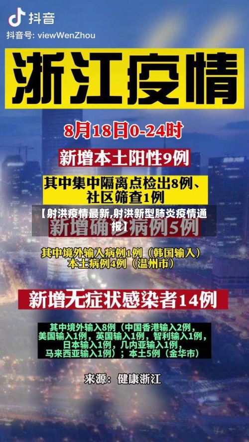 【射洪疫情最新,射洪新型肺炎疫情通报】-第3张图片