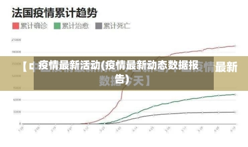 疫情最新活动(疫情最新动态数据报告)-第2张图片