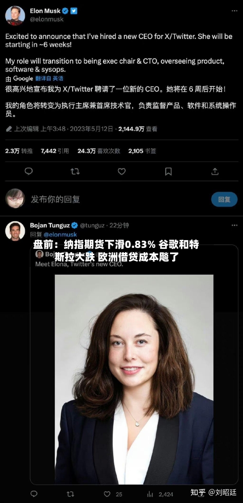盘前:纳指期货下滑0.83% 谷歌和特斯拉大跌 欧洲借贷成本飚了-第2张图片