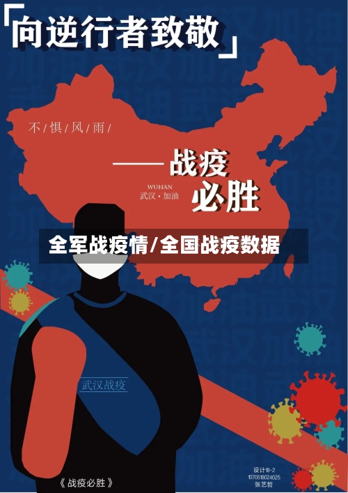 全军战疫情/全国战疫数据-第3张图片