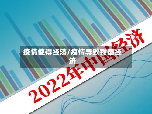 疫情使得经济/疫情导致我国经济