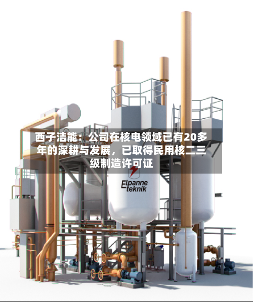 西子洁能：公司在核电领域已有20多年的深耕与发展，已取得民用核二三级制造许可证