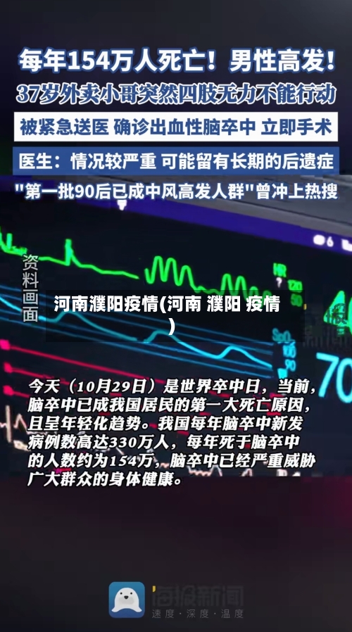 河南濮阳疫情(河南 濮阳 疫情)