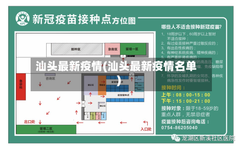 汕头最新疫情(汕头最新疫情名单)-第2张图片