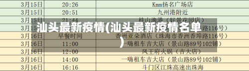 汕头最新疫情(汕头最新疫情名单)-第3张图片