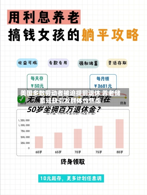 美国多数劳动者被迫提前退休 养老储蓄短缺引发群体性焦虑