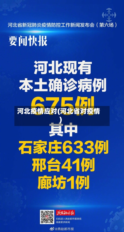 河北疫情应对(河北省对疫情)-第3张图片