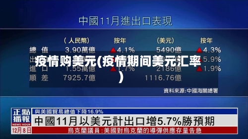 疫情购美元(疫情期间美元汇率)