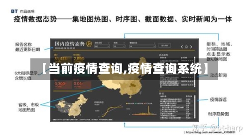 【当前疫情查询,疫情查询系统】-第2张图片