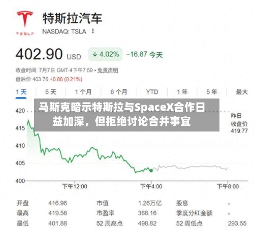 马斯克暗示特斯拉与SpaceX合作日益加深，但拒绝讨论合并事宜-第2张图片