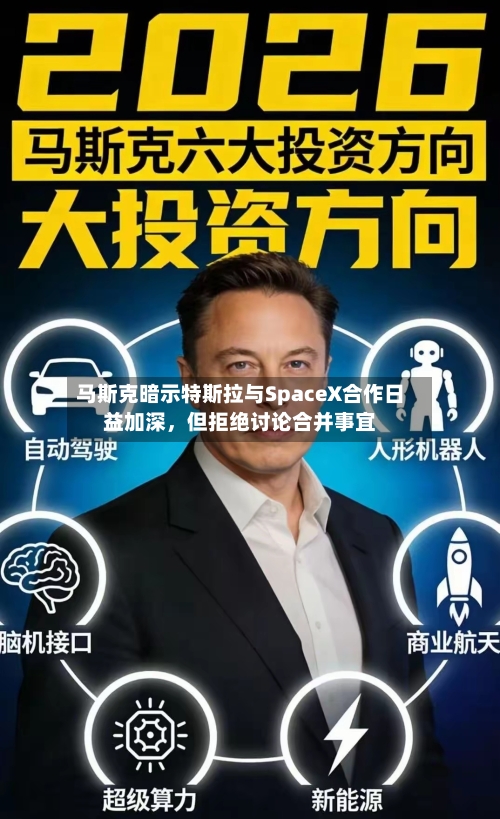 马斯克暗示特斯拉与SpaceX合作日益加深，但拒绝讨论合并事宜-第3张图片