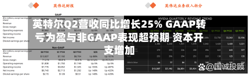 英特尔Q2营收同比增长25% GAAP转亏为盈与非GAAP表现超预期 资本开支增加-第2张图片