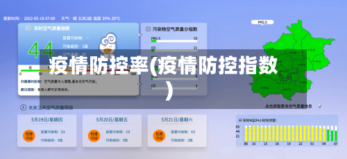 疫情防控率(疫情防控指数)-第3张图片