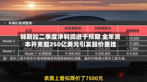 特斯拉二季度净利润逊于预期 全年资本开支超250亿美元引发股价重挫-第2张图片
