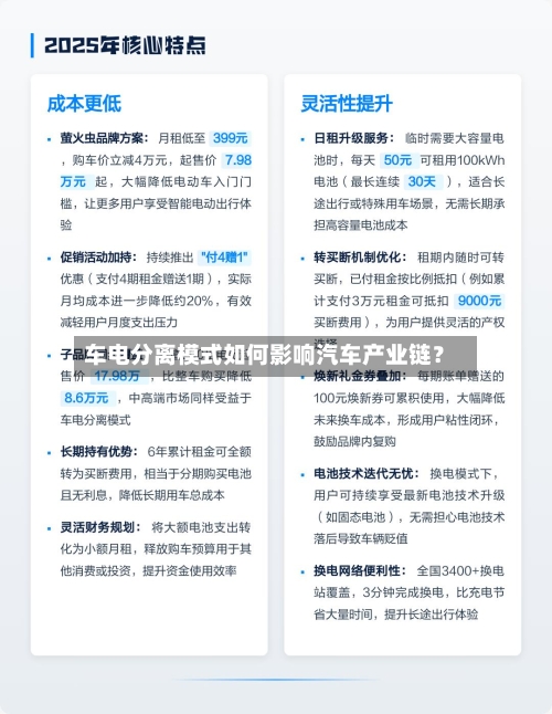 车电分离模式如何影响汽车产业链？