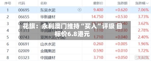 花旗：永利澳门维持“买入”评级 目标价6.8港元-第2张图片