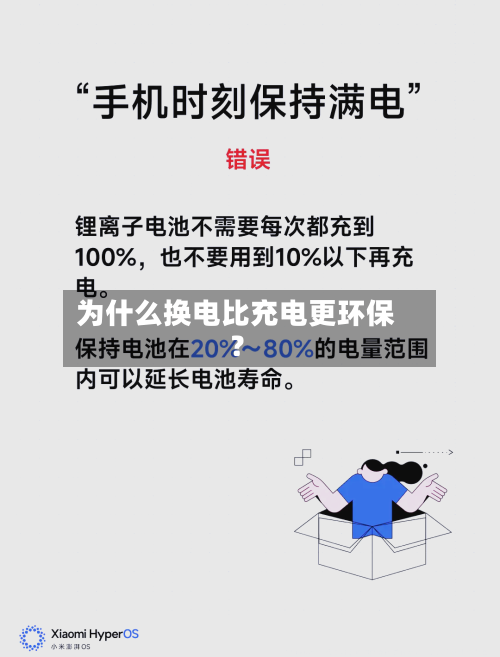 为什么换电比充电更环保?-第2张图片