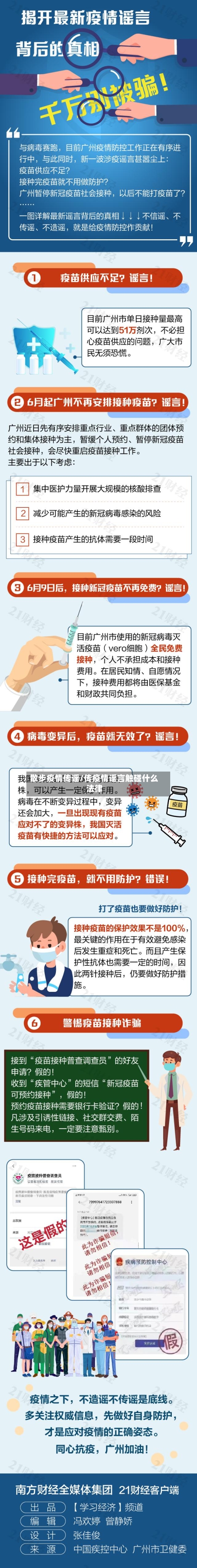 散步疫情传谣/传疫情谣言触碰什么法律