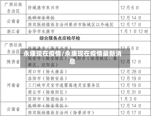 永康现在疫情/永康现在疫情最新消息-第3张图片