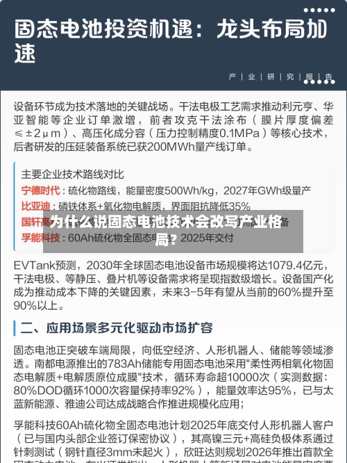 为什么说固态电池技术会改写产业格局？-第2张图片