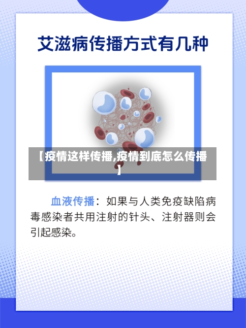 【疫情这样传播,疫情到底怎么传播】